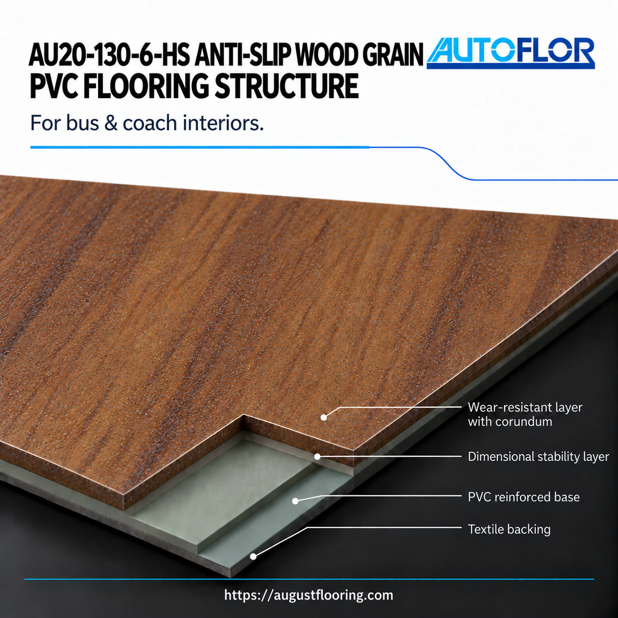 AU20-130-6-HS flooring structure