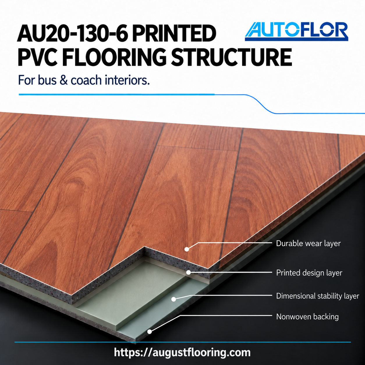 AU20-130-6 flooring structure