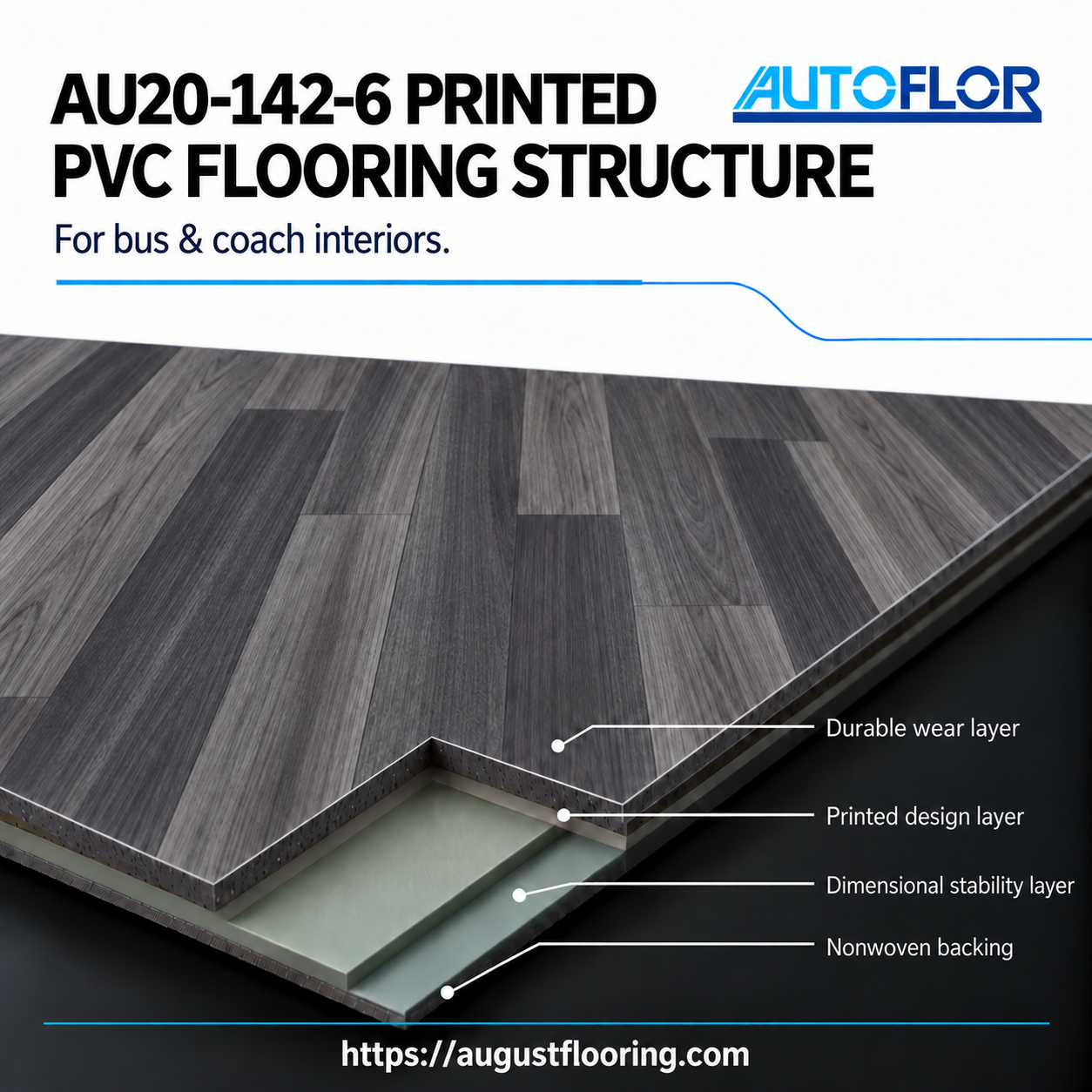 AU20-142-6 flooring structure