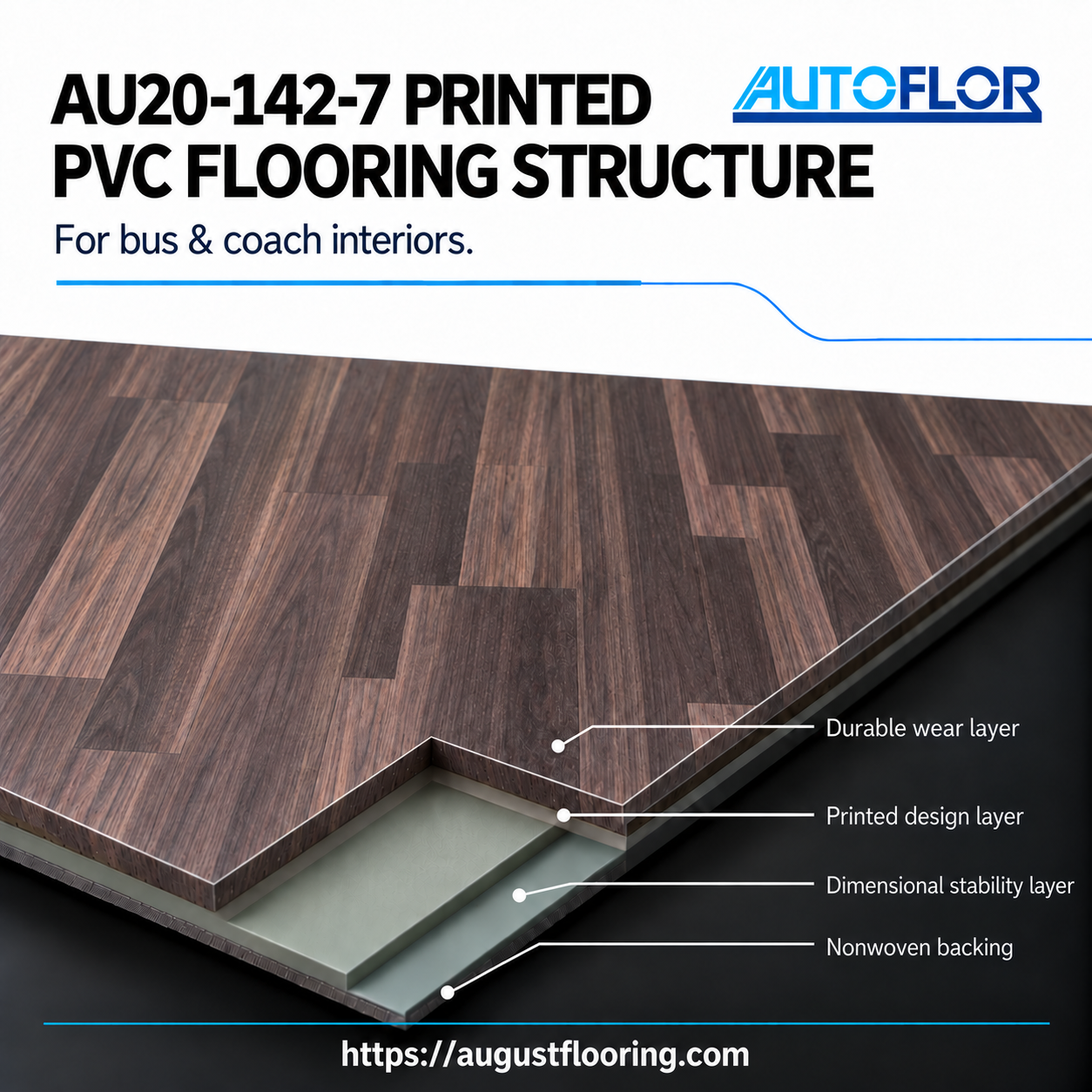 AU20-142-7 PVC flooring illustrative structure