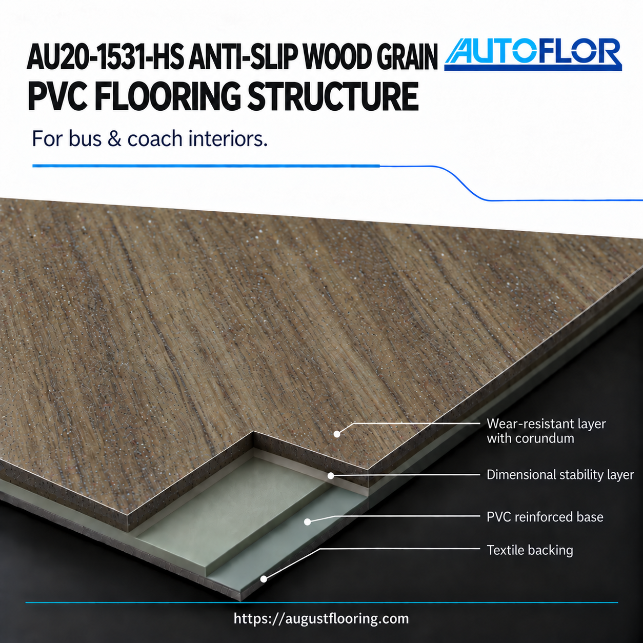 AU20-1531-HS PVC flooring illustrative structure