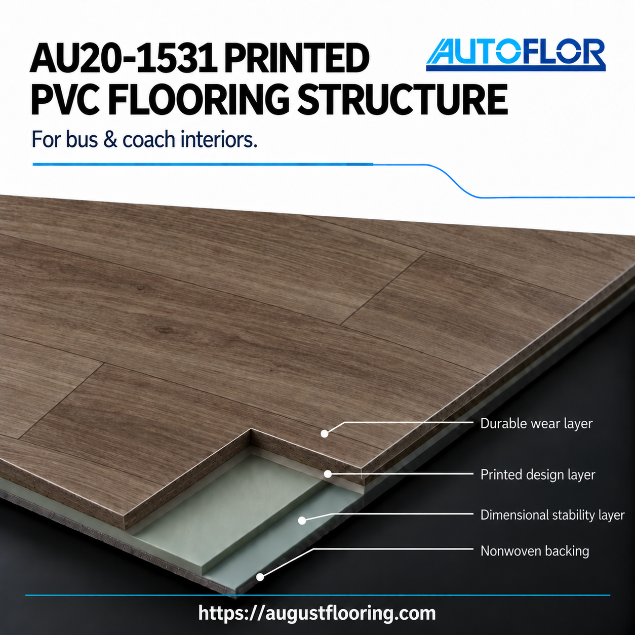 AU20-1531 flooring structure