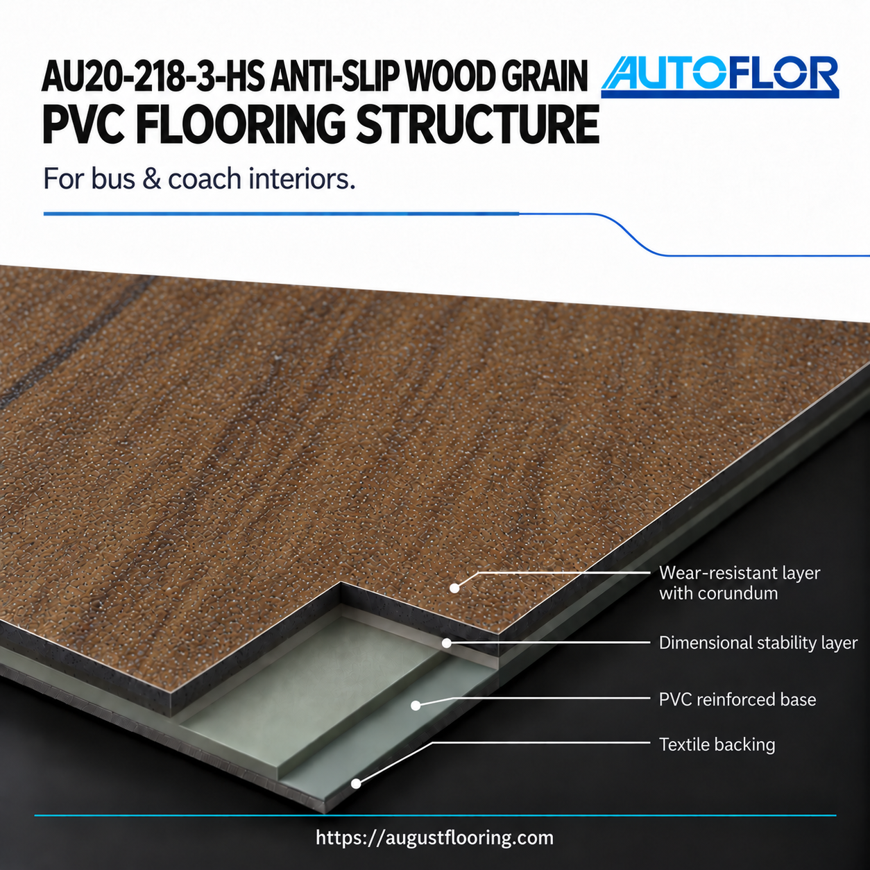 AU20-218-3-HS flooring structure