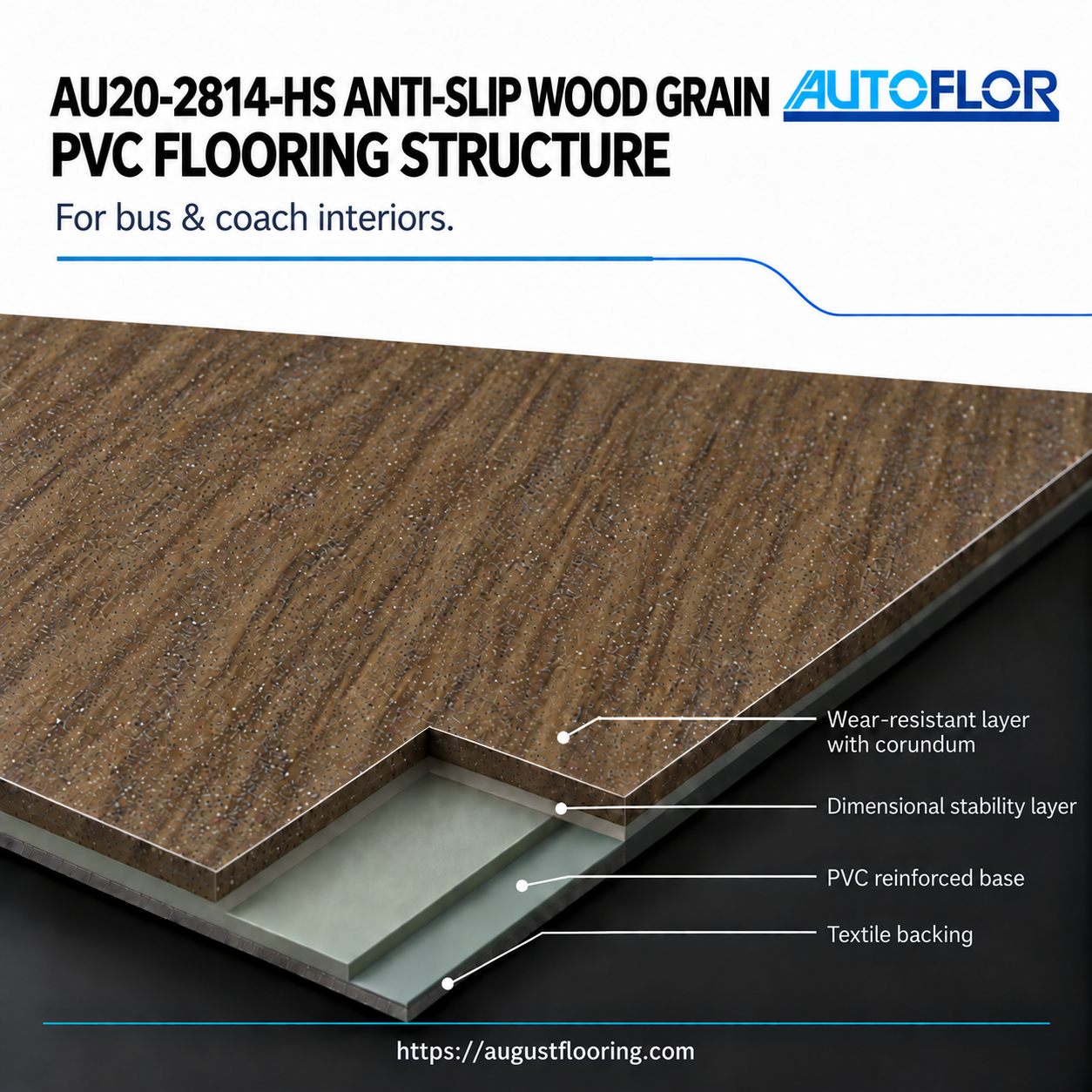 AU20-2814-HS PVC flooring illustrative structure