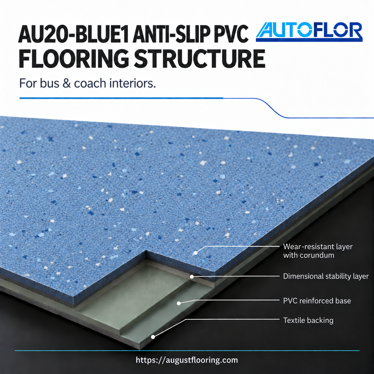 AU20-BLUE1 flooring structure
