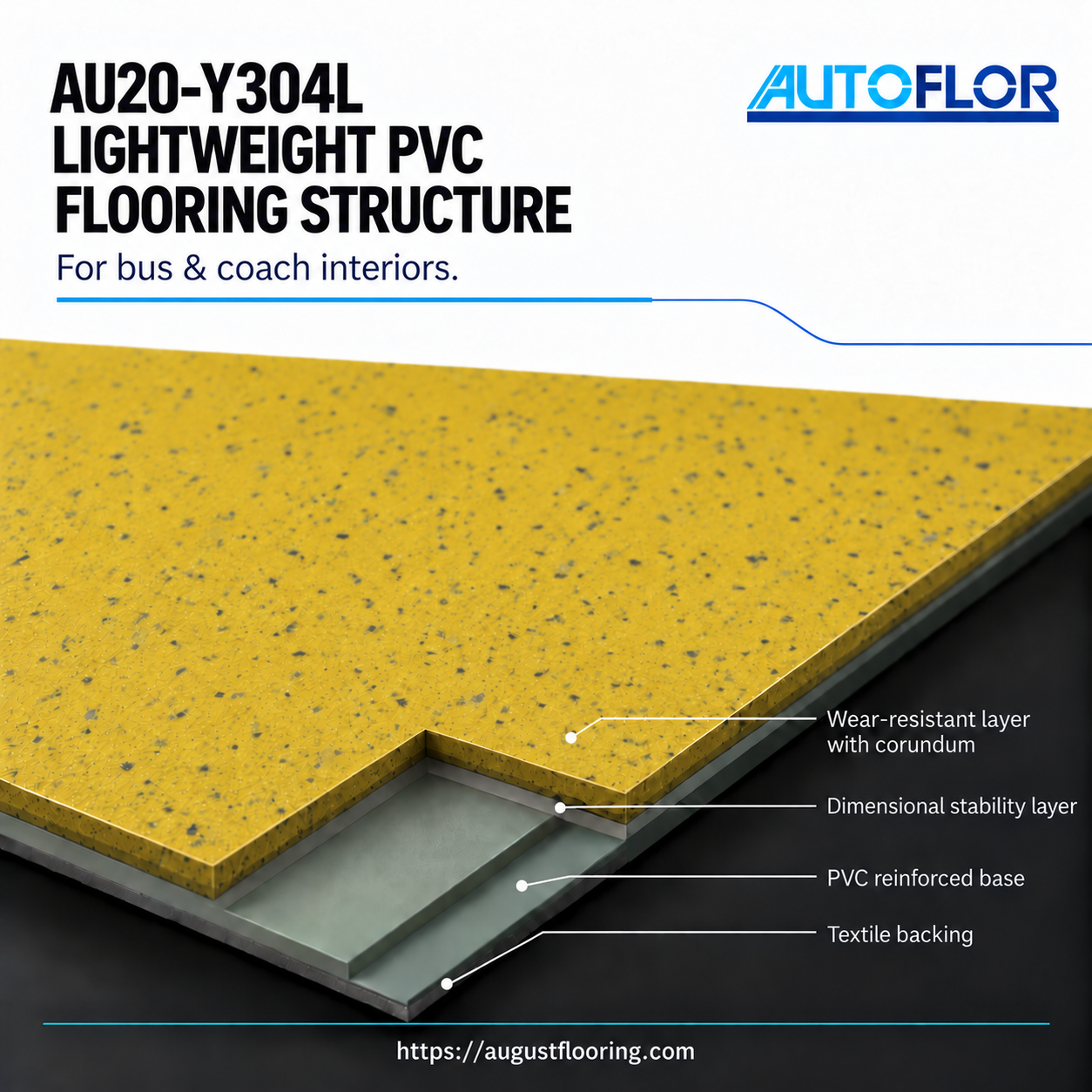 AU20-Y304L flooring structure